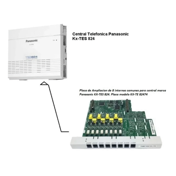 Placa de ampliación KX-TE82474 - Image 3